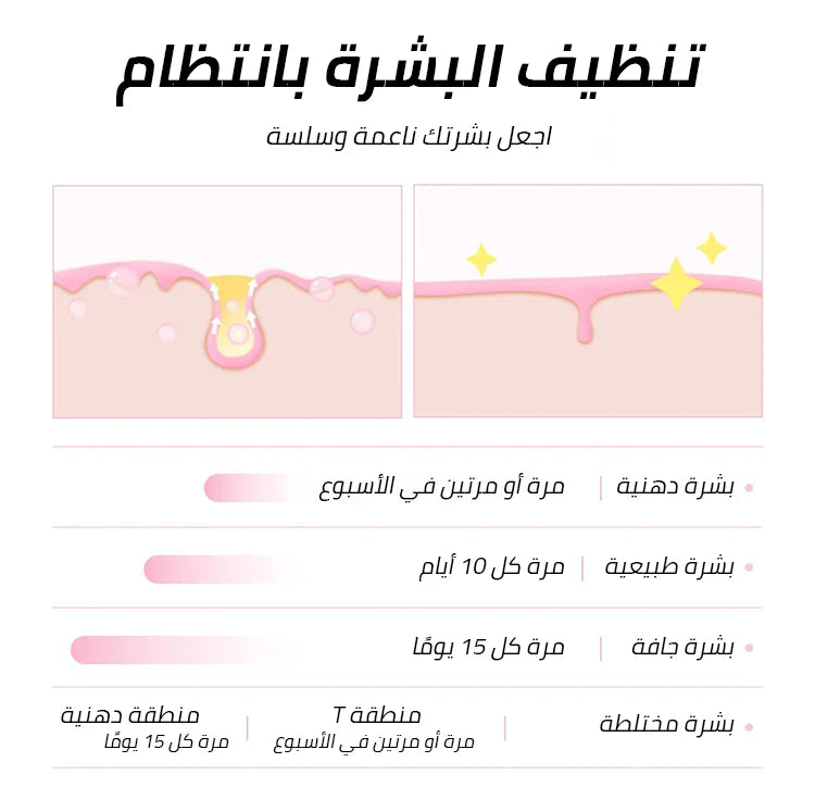 كريبيج UPSELL